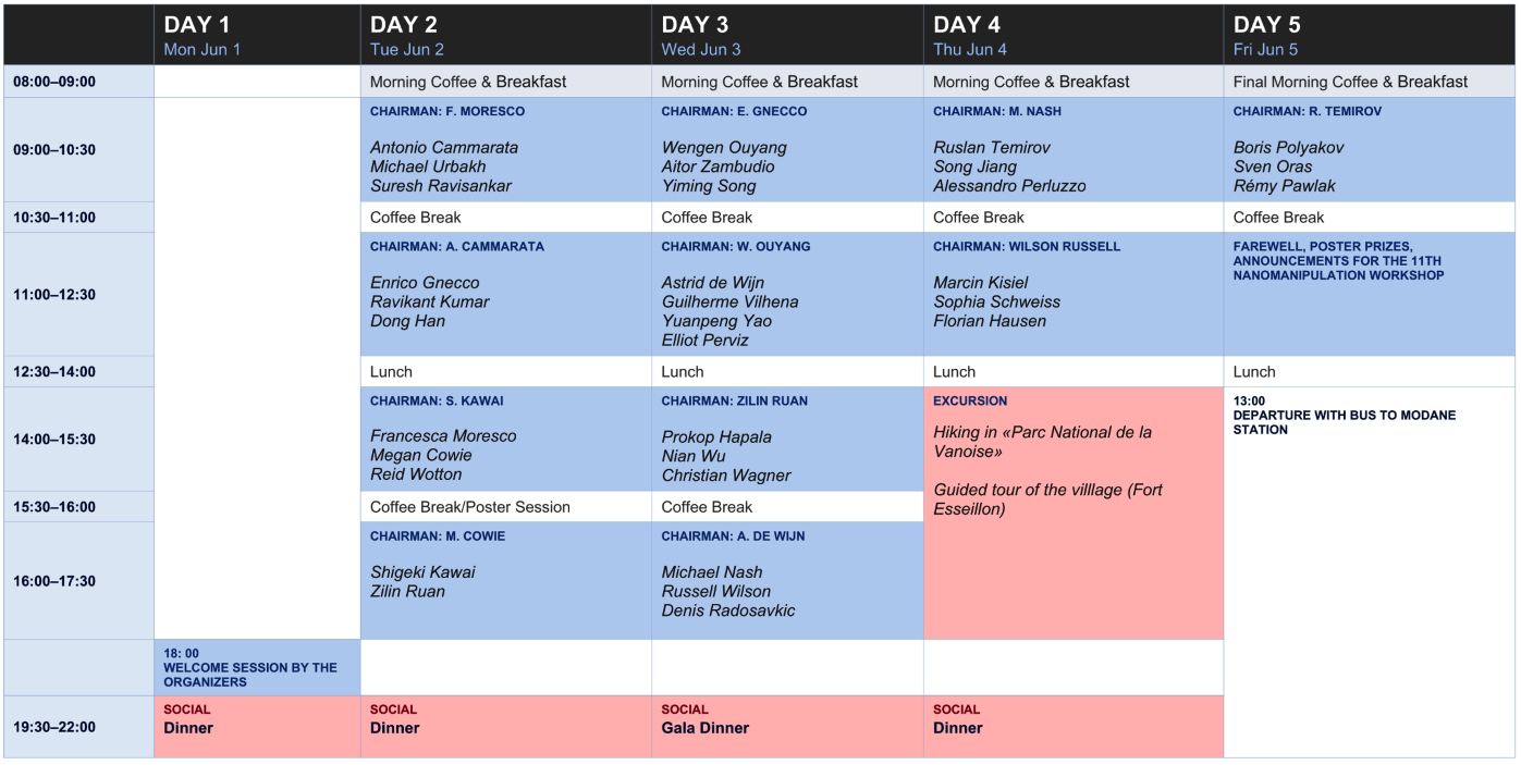Program | nanomanipulation workshop 2026 | University of Basel